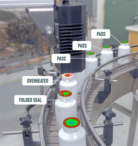 Heat Sealer Tester service|thesealcheck uk.